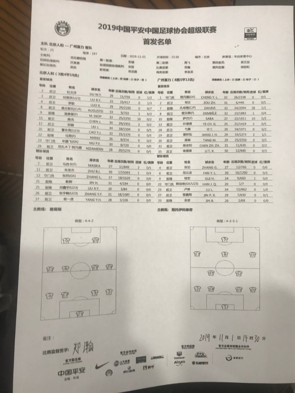 广州富力击败北京人和，欲进一步冲击前列的简单介绍